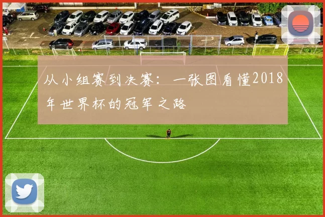 从小组赛到决赛:一张图看懂2018年世界杯的冠军之路